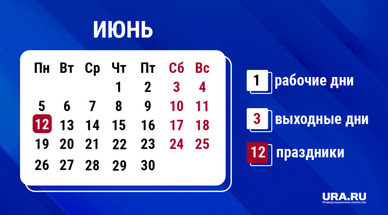 Как отдыхаем в июне-2023: выходные и праздничные дни, календарь