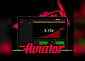 Полет высоких ставок: обзор игры Авиатор в онлайн-казино